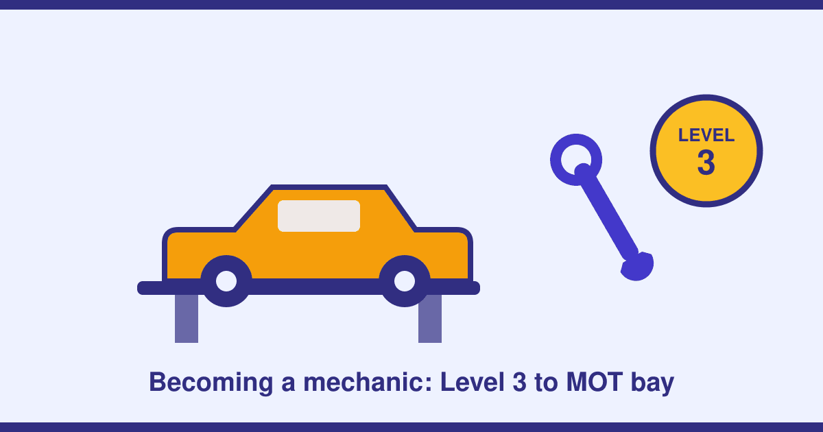 How to Become a Car Mechanic in the UK: The Level 3 Apprenticeship, MOT Tester Route — and Where EVs Change the Game